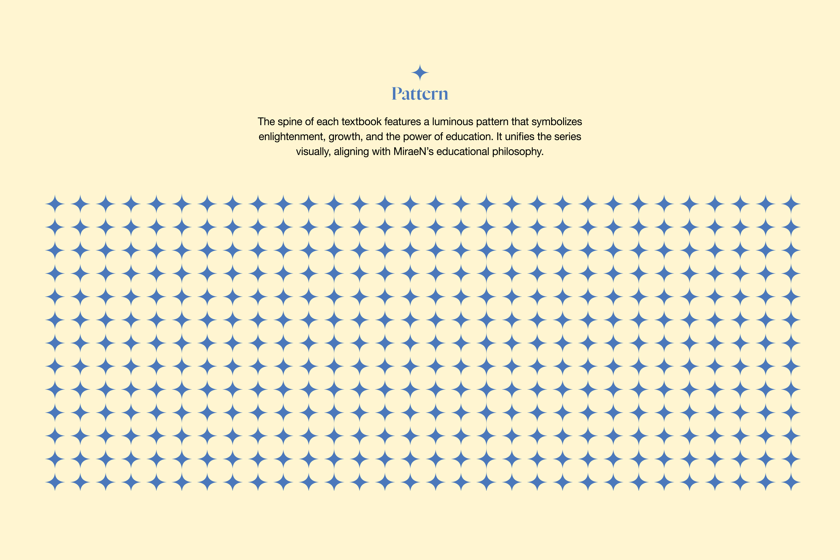 Pattern