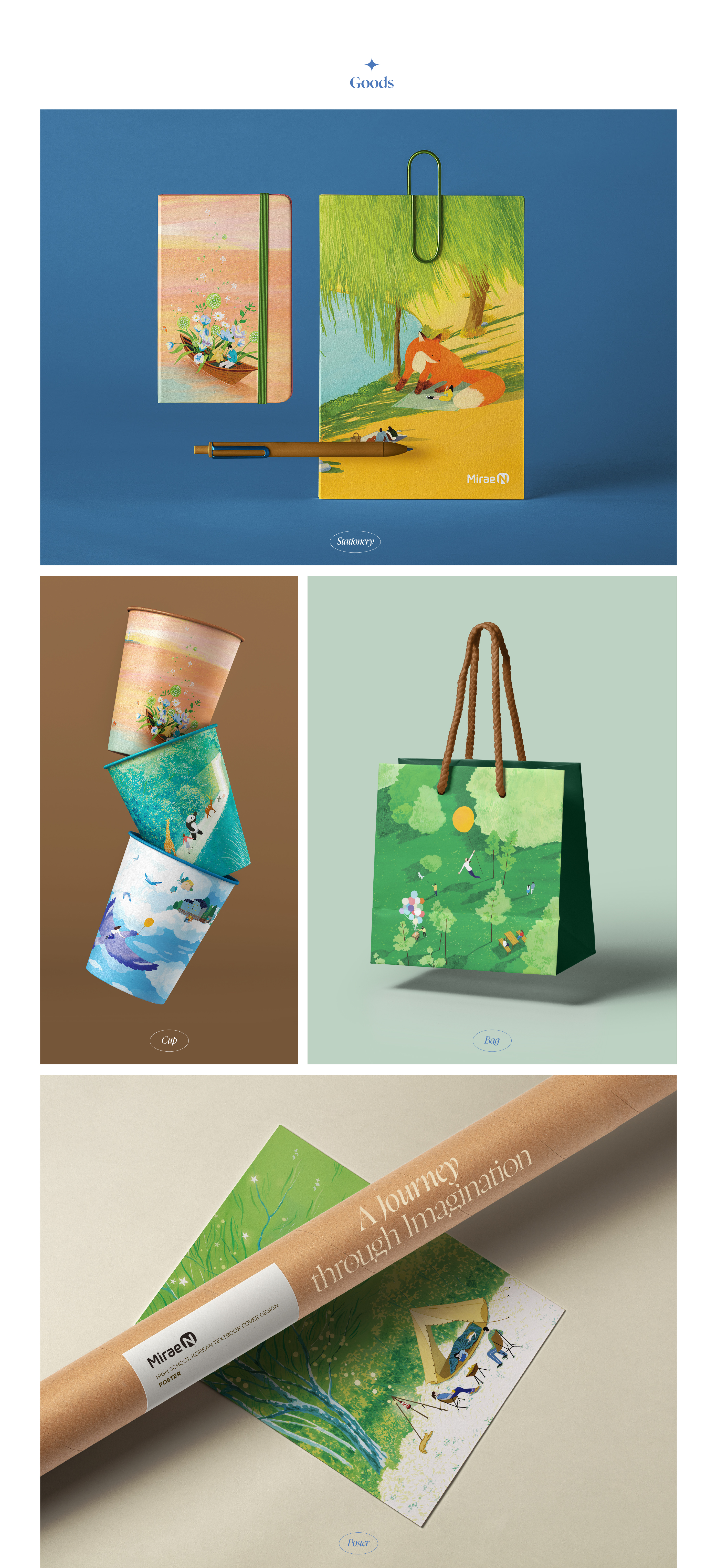 Goods